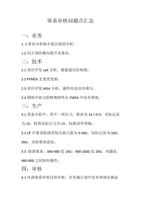 体系审核问题点汇总
