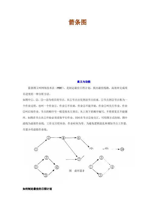箭条图
