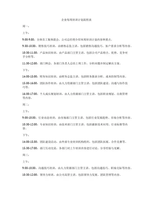 企业每周培训计划流程表