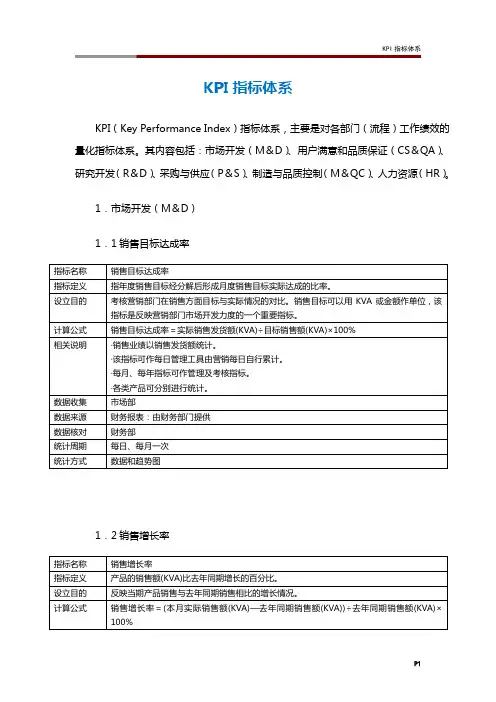 KPI指标体系