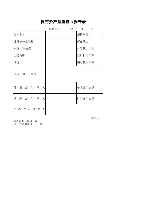 固定资产盘盈盘亏报告表