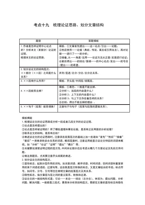 中考考点十九： 梳理论证思路、划分文章结构   答题模板及模板示例