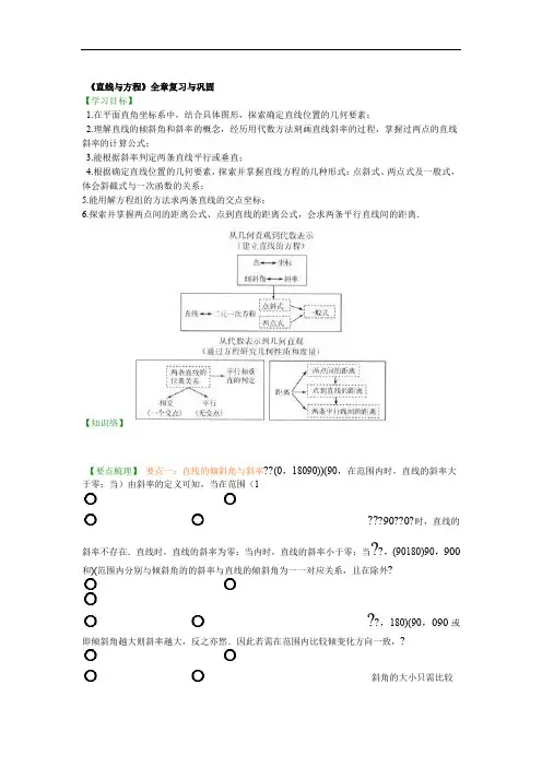 知识讲解 直线与方程全章复习与巩固 基础