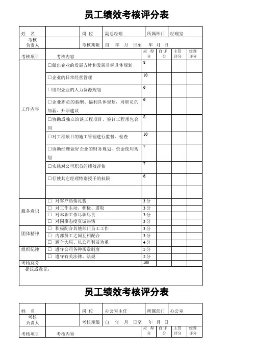 建筑公司员工绩效考核