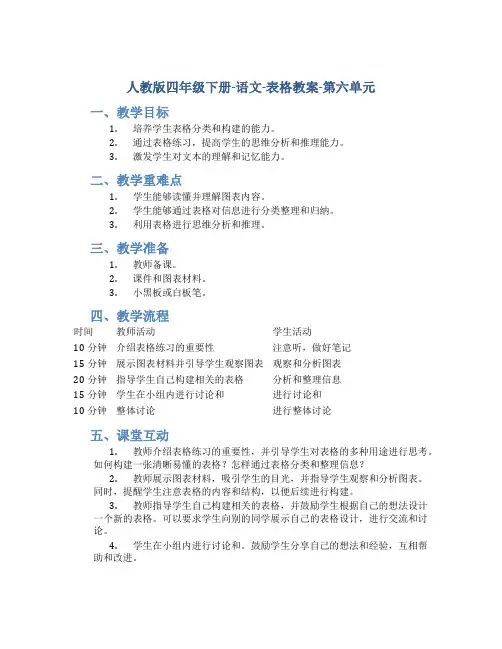 人教版四年级下册-语文-表格教案-第六单元