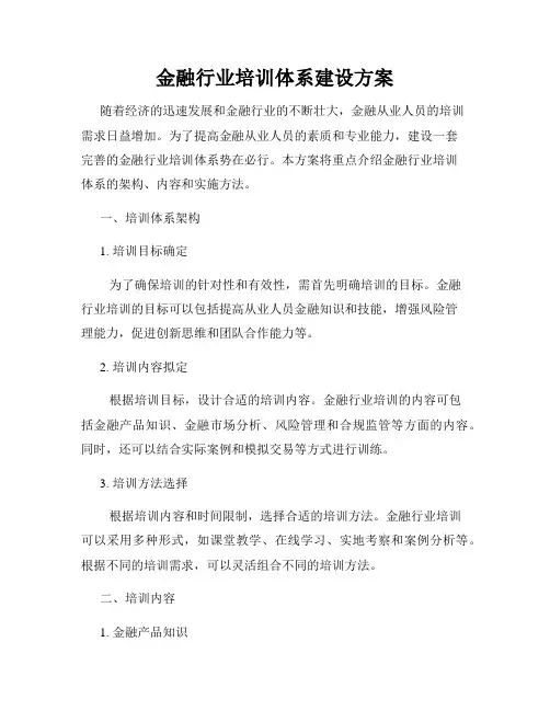 金融行业培训体系建设方案