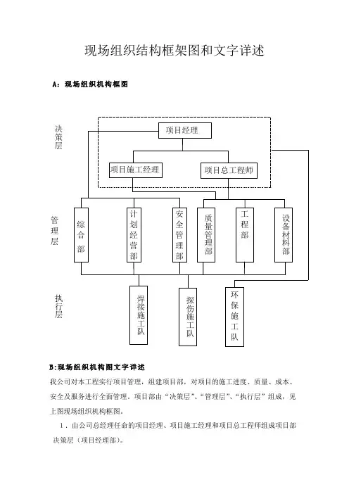 现场组织结构框架图和文字详述