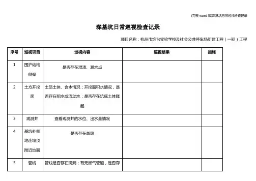 (完整word版)深基坑日常巡视检查记录