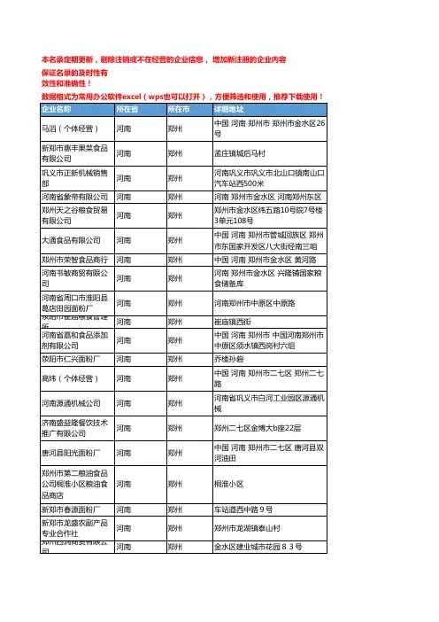 2020新版河南郑州粮食企业公司名录名单黄页联系方式大全579家