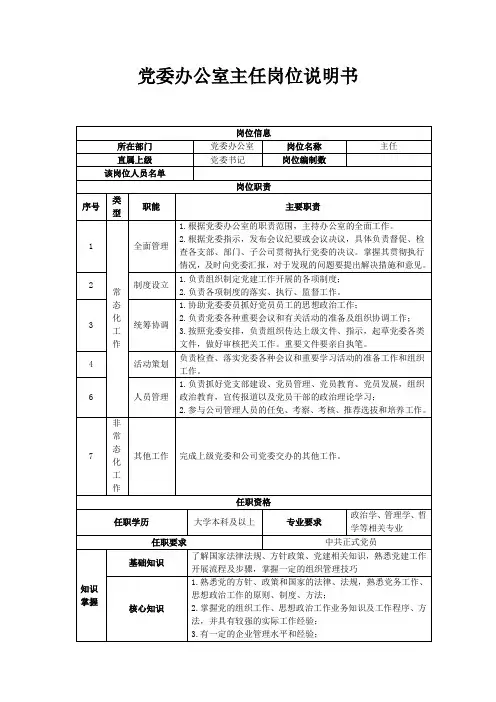 党委办公室主任岗位说明书 - 副本
