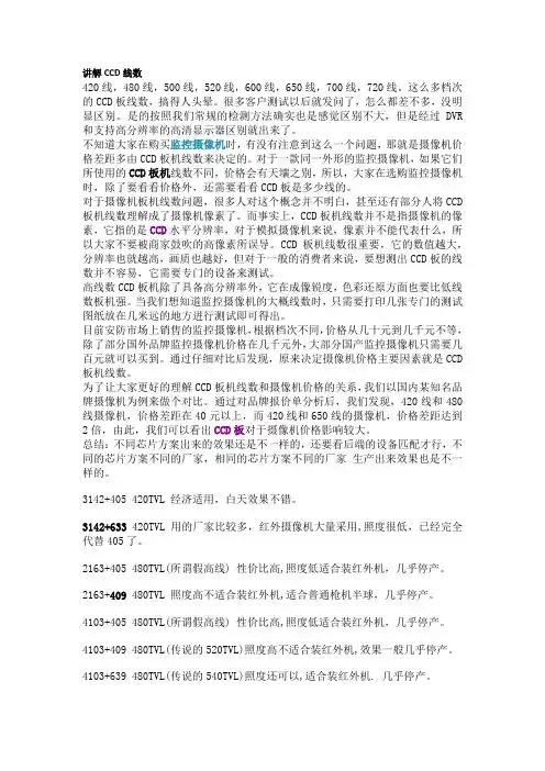 讲解CCD线数