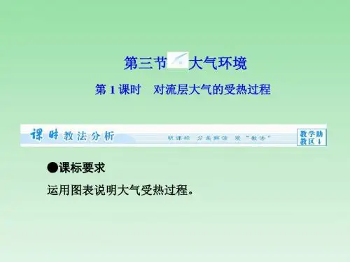 湘教版高中地理必修一第二章第三节《大气环境》课时1 优质课件(共73张PPT)