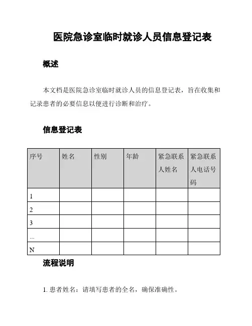 医院急诊室临时就诊人员信息登记表