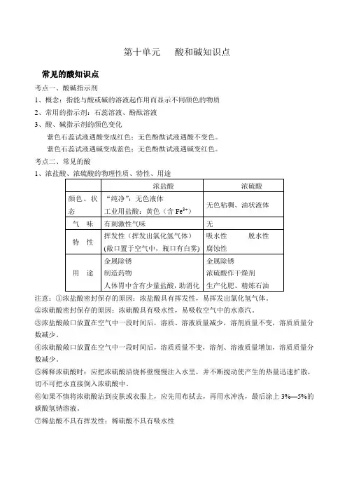 人教版九年级化学下册酸、碱、盐的知识点复习总结