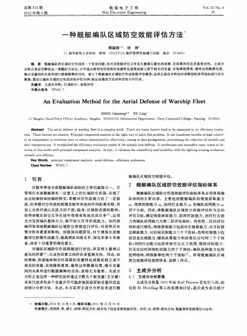 一种舰艇编队区域防空效能评估方法