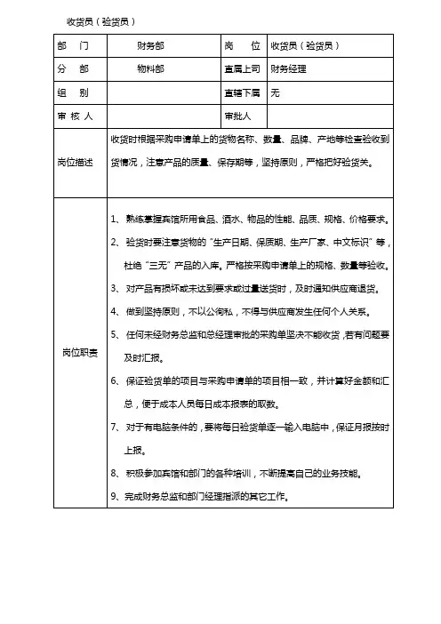 酒店财务部收货员(验货员)岗位职责说明