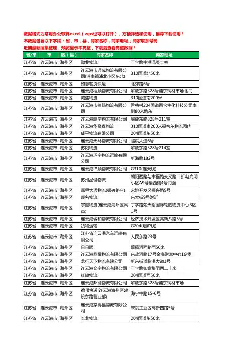 2020新版江苏省连云港市海州区物流工商企业公司商家名录名单黄页联系电话号码地址大全158家