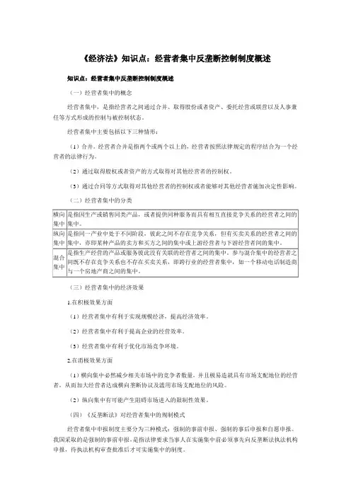 《经济法》知识点经营者集中反垄断控制制度概述