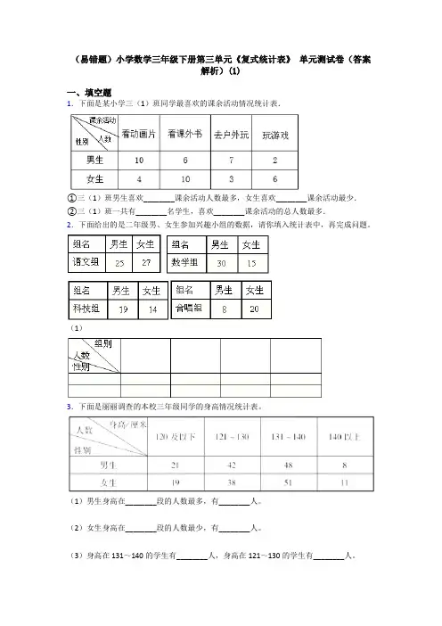 (易错题)小学数学三年级下册第三单元《复式统计表》 单元测试卷(答案解析)(1)