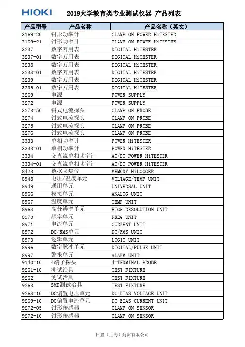 2019大学教育类专业测试仪器产品列表