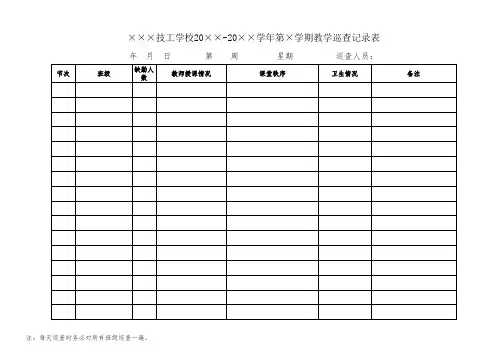 技工学校课堂教学巡查记录表