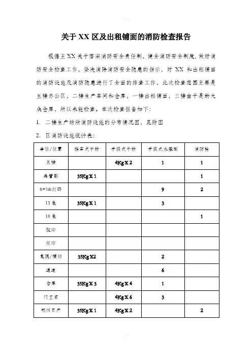 关于科技园区及出租铺面的消防检查的报告