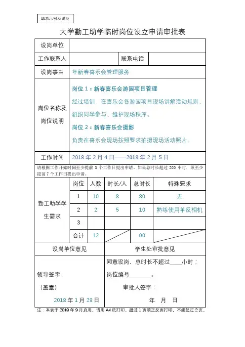 大学勤工助学临时岗位设立申请审批表