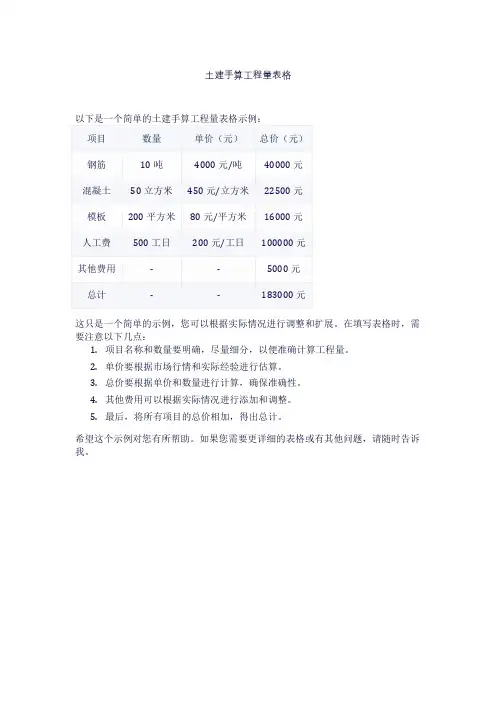 土建手算工程量表格