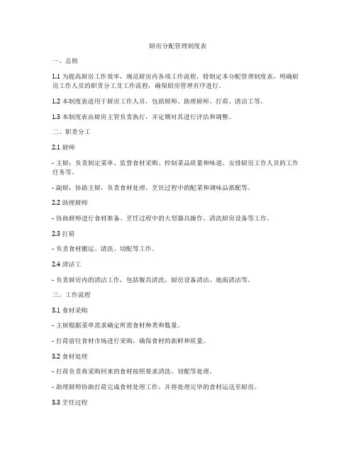 厨房分配管理制度表