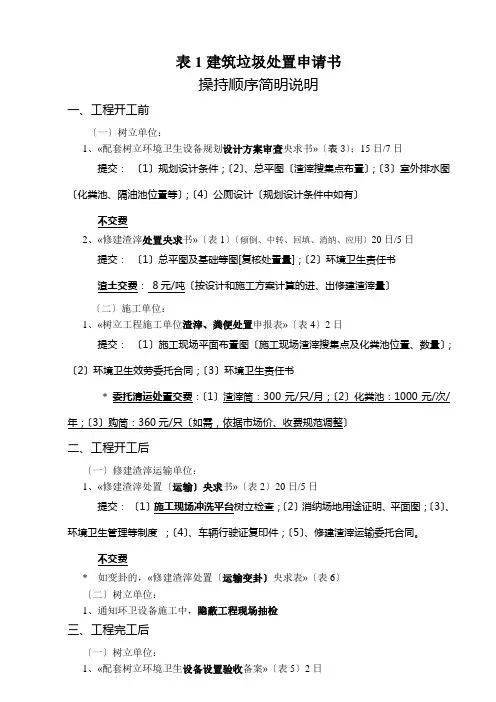 表1建筑垃圾处置申请书