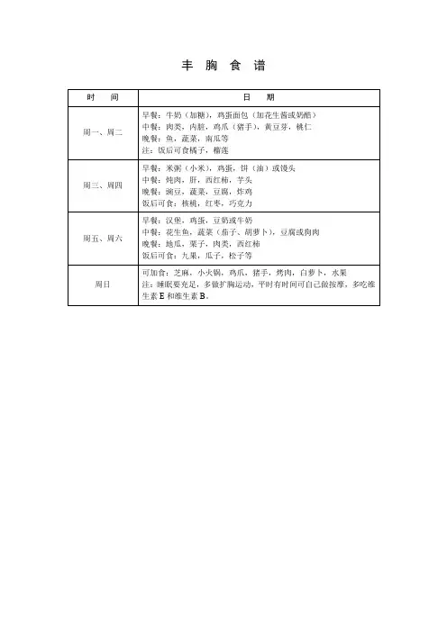美容丰胸食谱