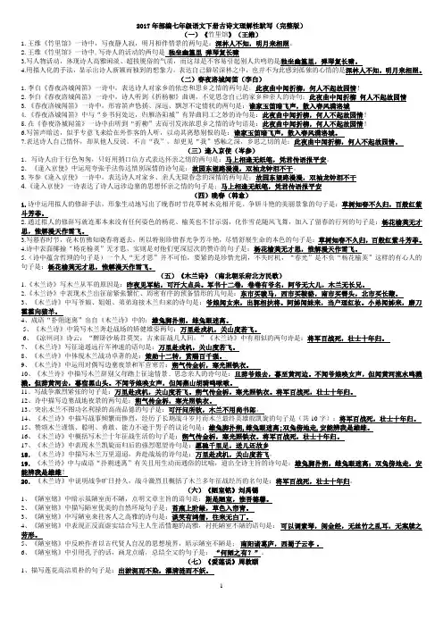 2017年部编七年级下册古诗文理解性默写(完整版) 2