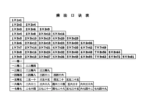 二年级乘法口诀表(打印版)教案资料