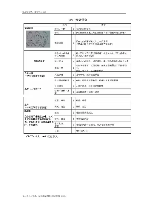 最新ICU常用镇静镇痛评分及谵妄评估量表