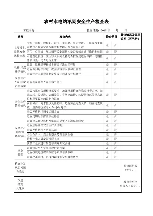 农村水电站汛期安全生产检查表