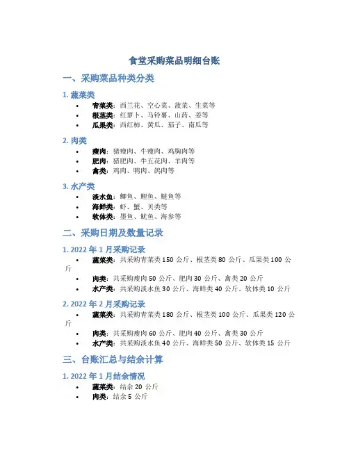 食堂采购菜品明细台账