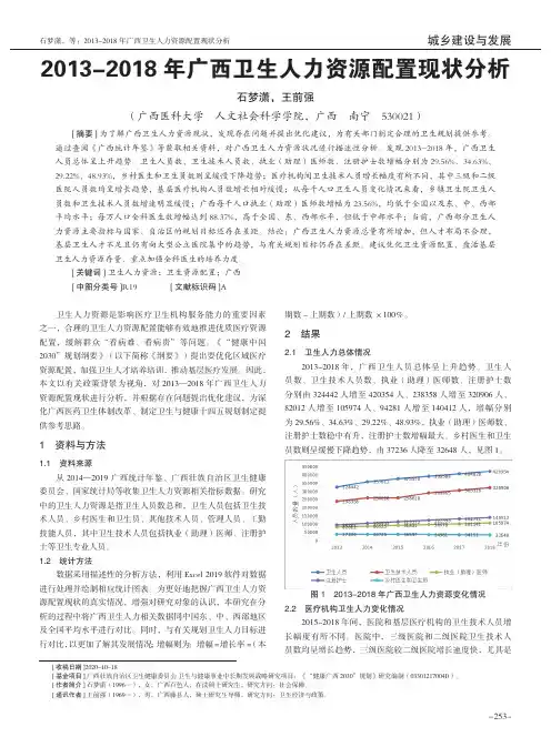 2013-2018年广西卫生人力资源配置现状分析