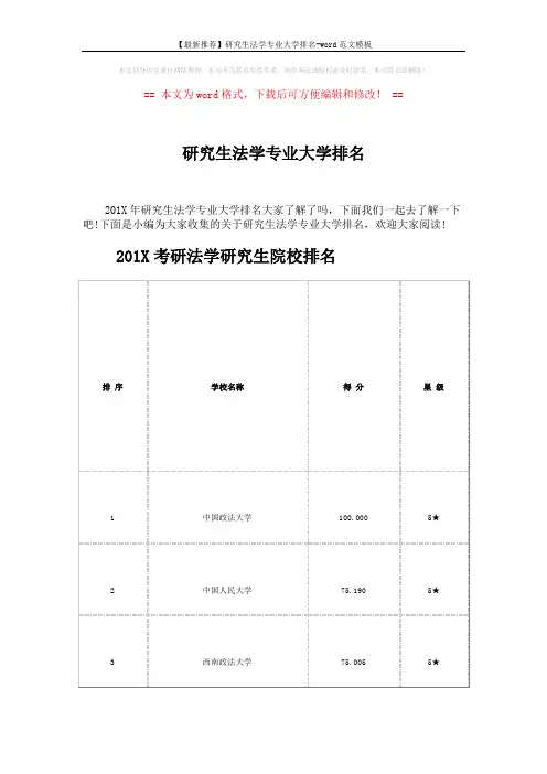 【最新推荐】研究生法学专业大学排名-word范文模板 (6页)
