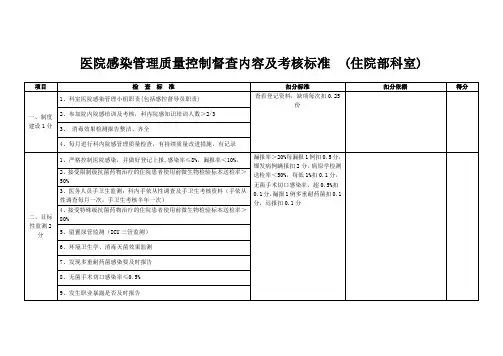医院感染管理质量控制督查内容及考核标准  (住院部科室)