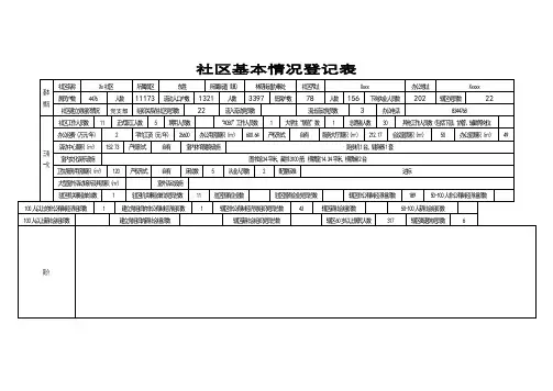 社区基本情况登记表