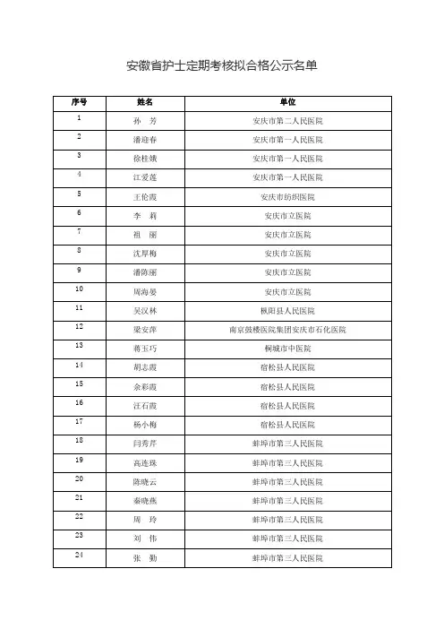 护士合格名单