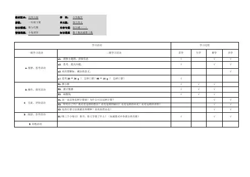 小学数学一年级下册第五单元《小兔请客》学习活动