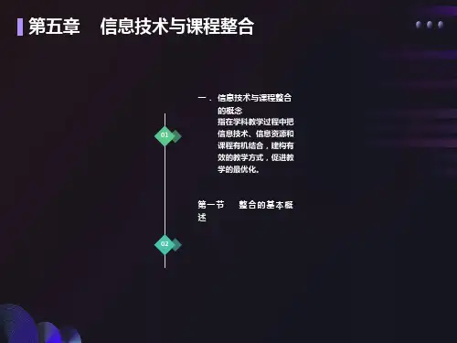 现代教育技术课件第五章