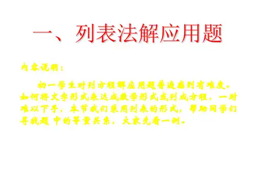 人教版初一数学应用题教学的策略(PPT)5-4