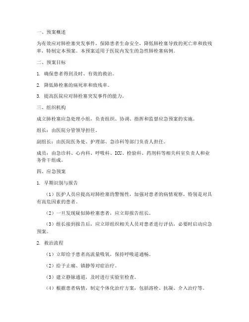 肺栓塞应急预案模板范文