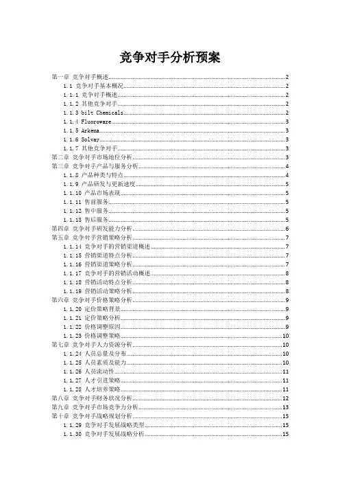 竞争对手分析预案
