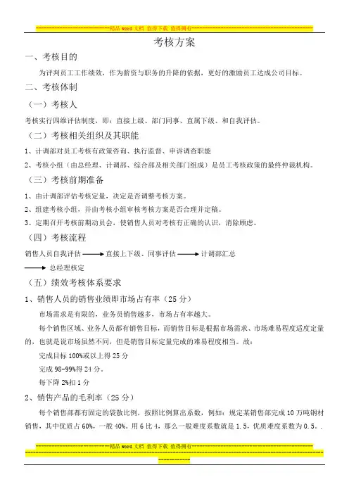 2012考核方案