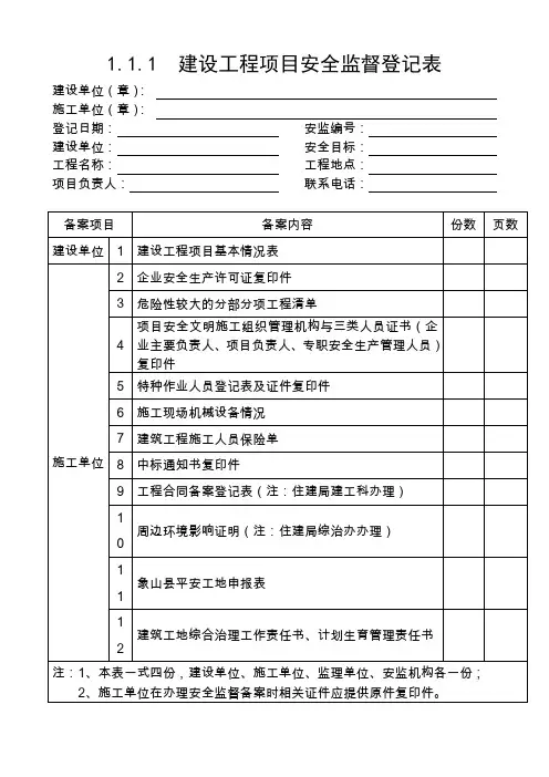 1.1.1 建设工程项目安全监督登记表