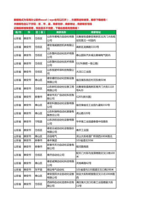 2020新版山东省泰安市自动化设备有限公司工商企业公司商家名录名单黄页联系电话号码地址大全29家