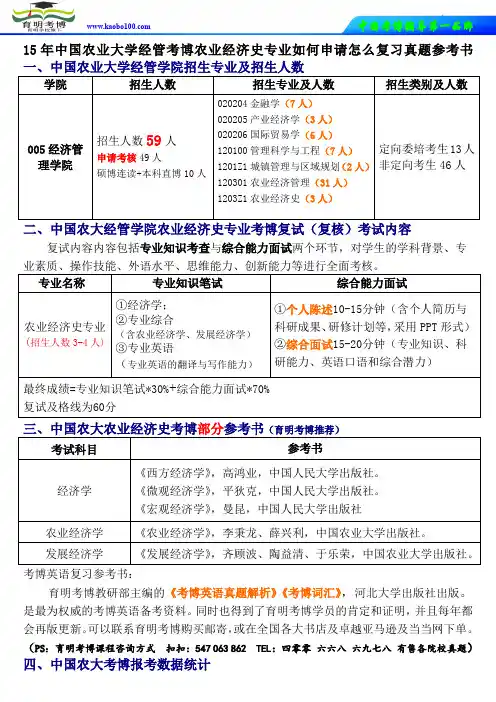 育明考博资料-中国农业大学经管考博农业经济史专业如何申请怎么复习真题参考书报录比